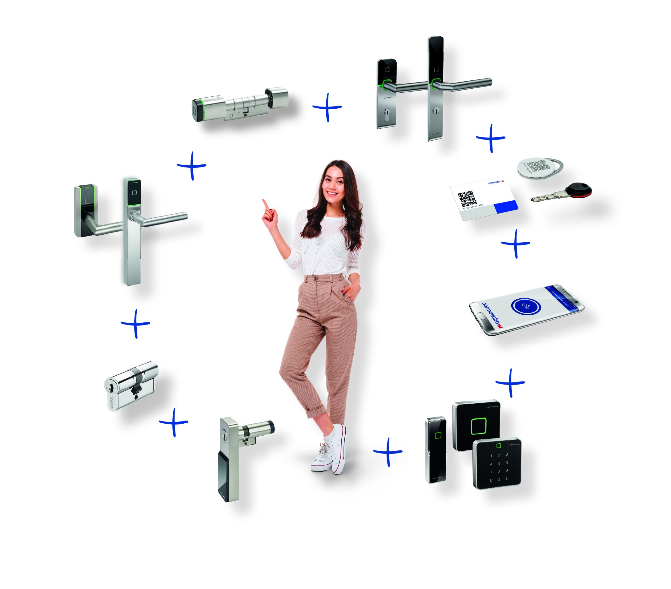 Dormakaba - vysoce modulární řešení